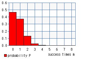 graph_zpsnnl2bszd.png