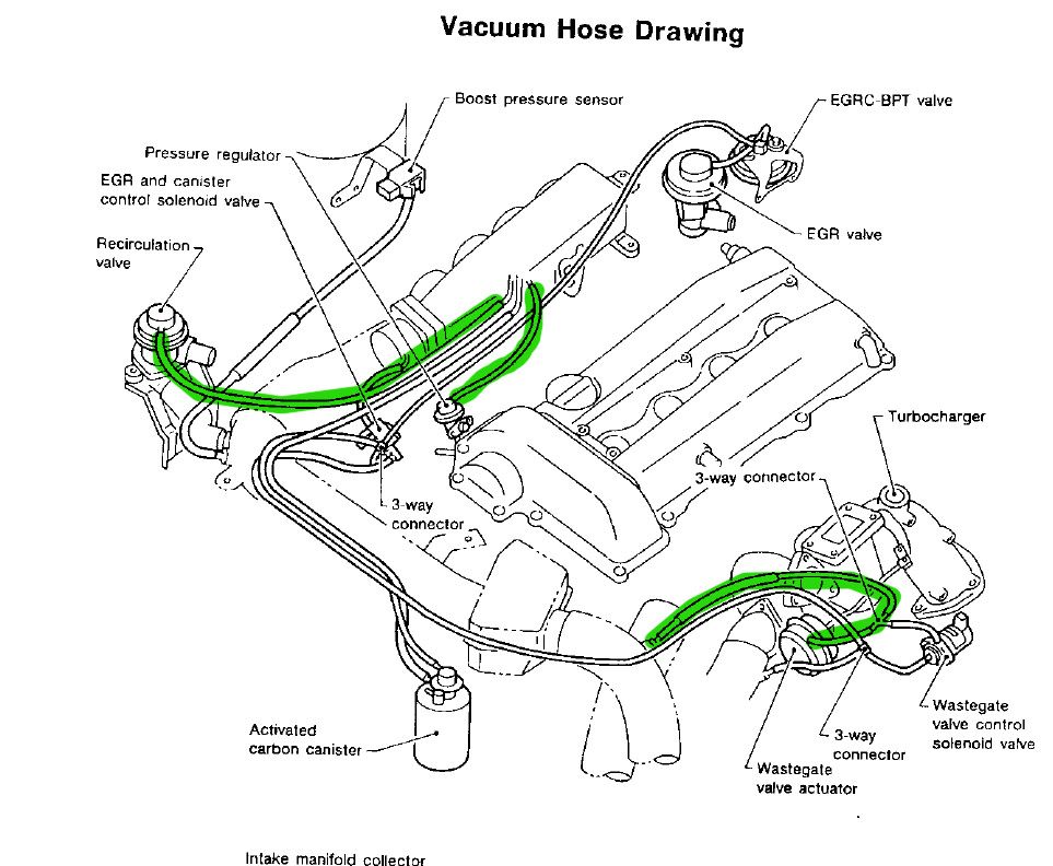 1990 Nissan 240sx vacuum lines #3