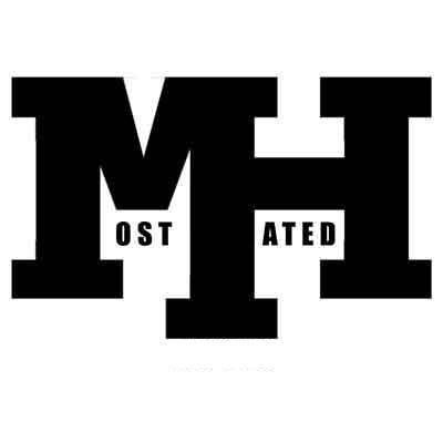 most hated most hated
