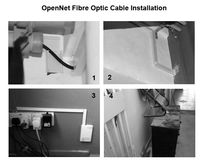 OPENNET Fibre Optic Cable Installation Standard picture by ...