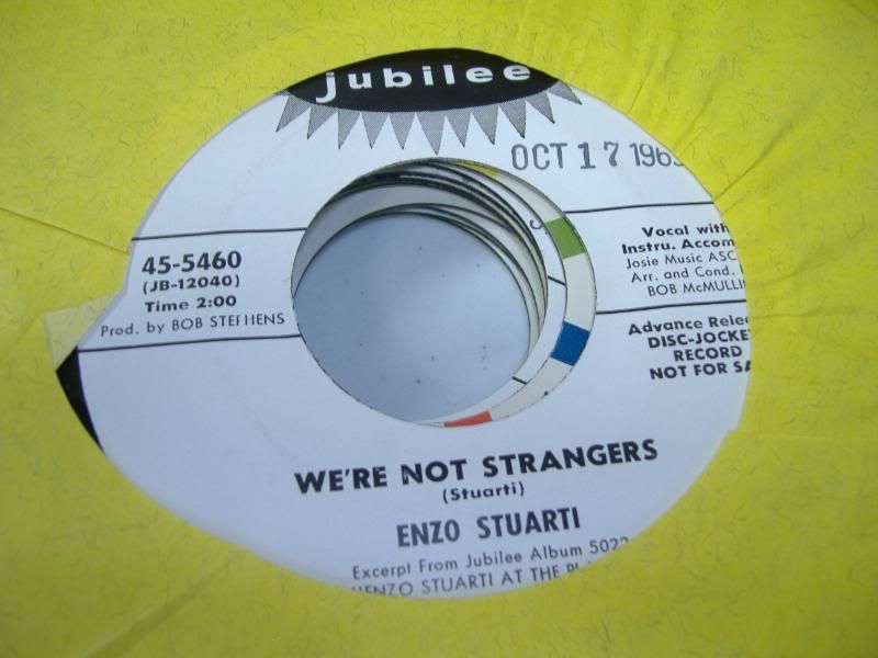 Enzo Stuarti - Where Does Love Go Enzo Stuarti - Where Does Love Go