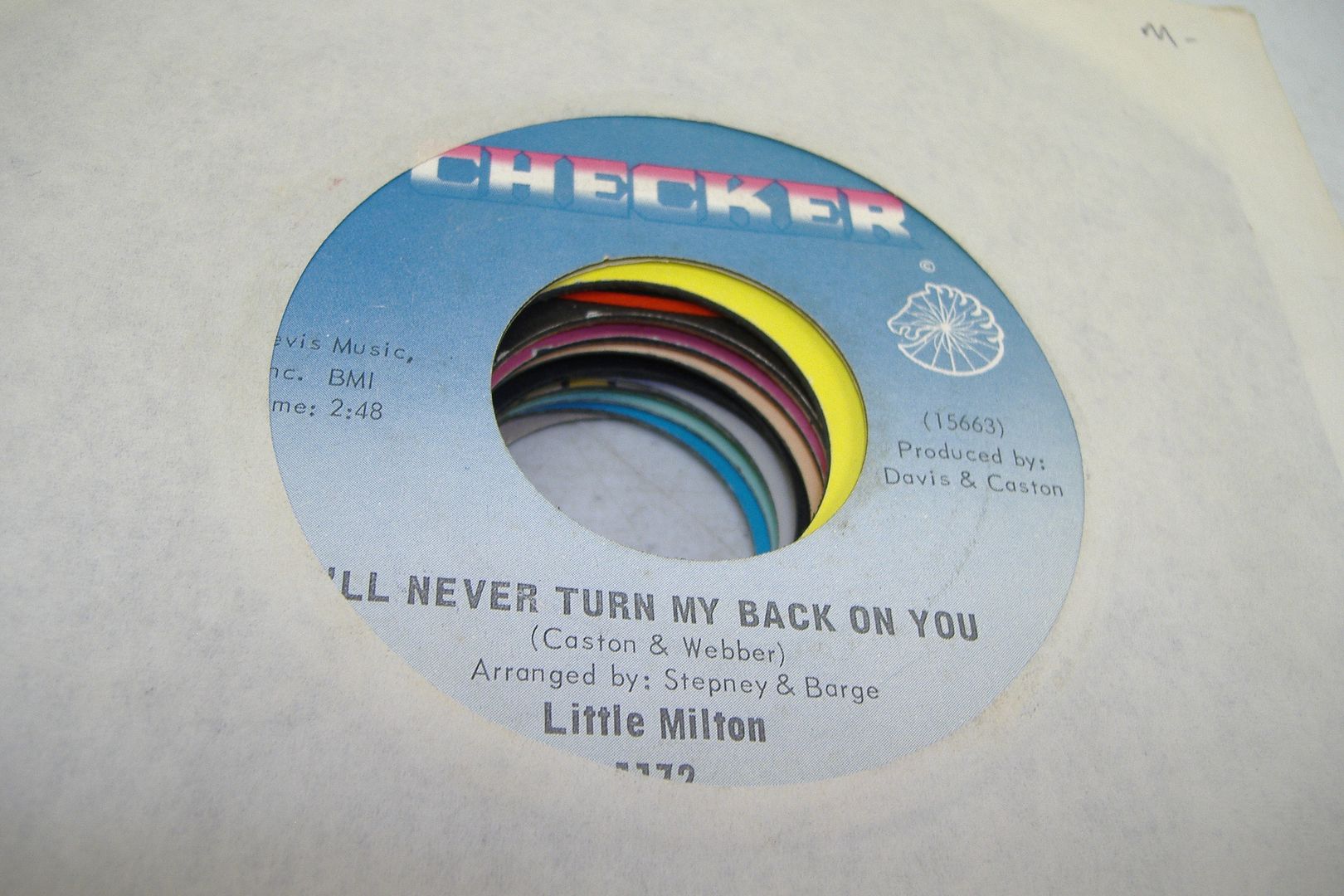 I'll Never Turn My Back On You (don't Leave Her) - LITTLE MILTON