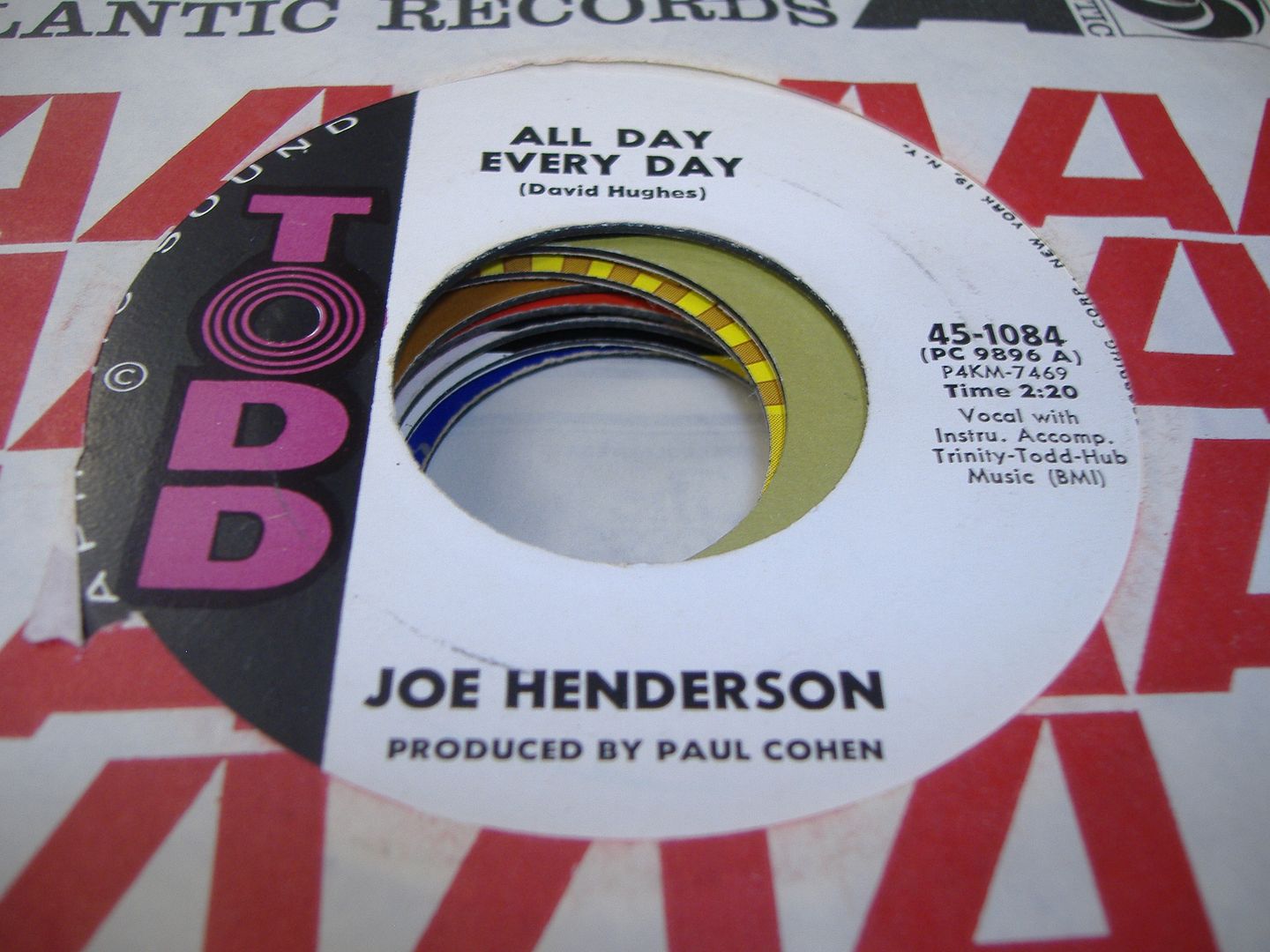 JOE HENDERSON - All Day Every Day (you Can't Lose)