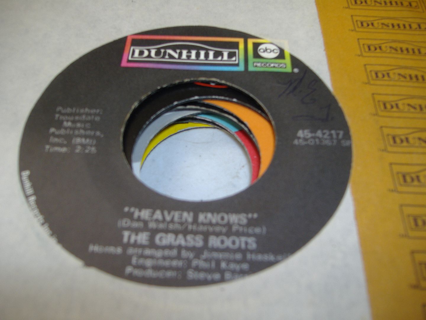GRASS ROOTS - Heaven Knows (don't Remind Me)