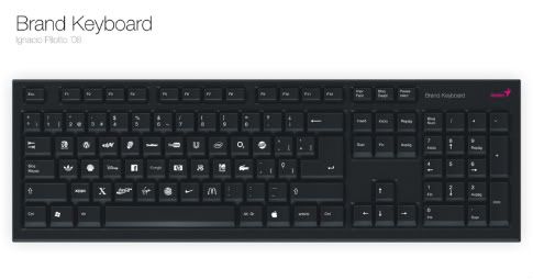 08_brand_keyboard01_web-1.jpg picture by aggies048