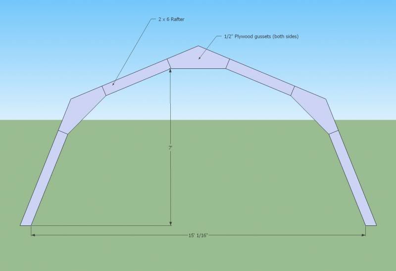 Gambrel Truss Design Help Needed - Building &amp; Construction - DIY 