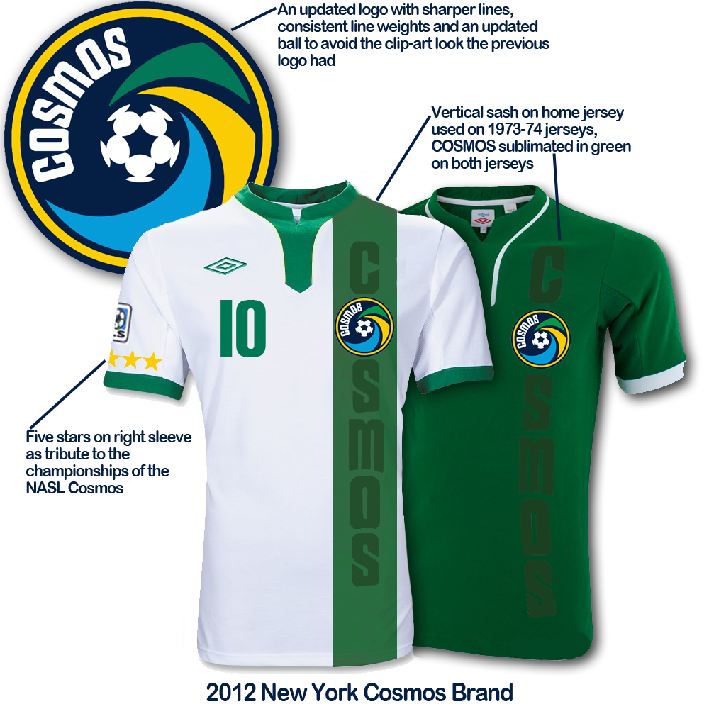 NYCosmos.png