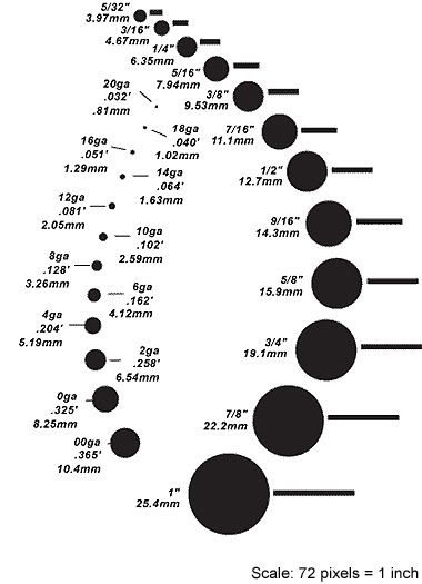 GaugeChart.jpg GaugeChart.jpg