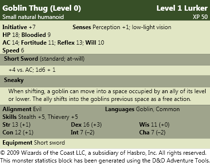 GoblinThugLevel0.png