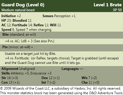 GuardDoglevel0.png