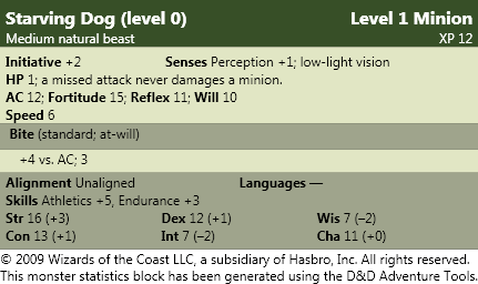StarvingDoglevel0.png
