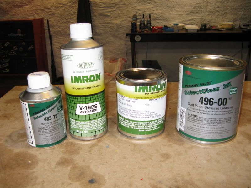 Safety tips for using Dupont Imron • How to Paint Your Own Car, Auto