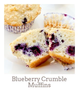 ”Blueberry Crumble Muffins”