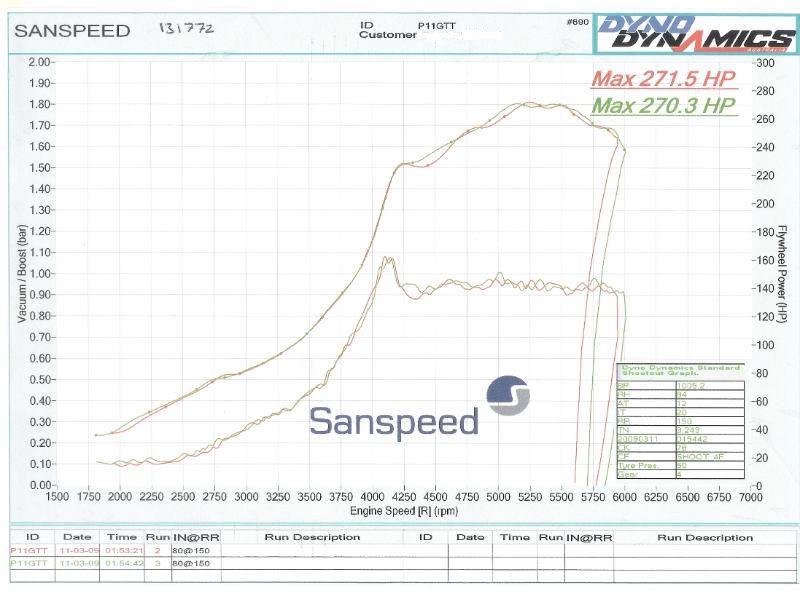 BoostGraph.jpg