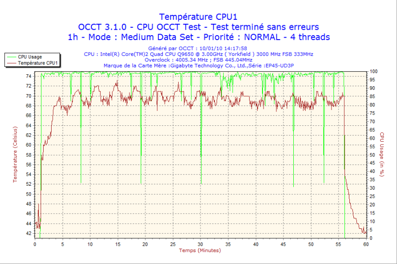 http://i25.photobucket.com/albums/c85/Derdak2rot/2010-01-10-14h17-CPU1.png