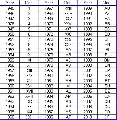 DateCodes-1.jpg