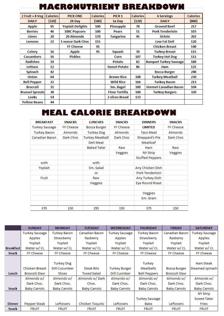 Saple Menu Sample Menu