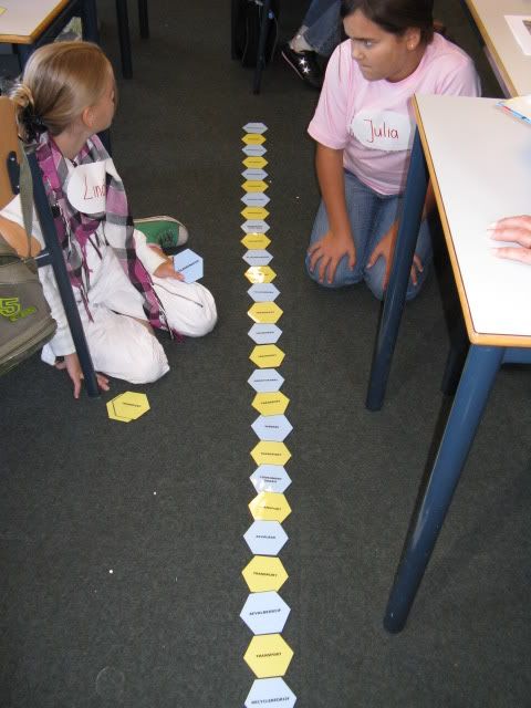 kaartje leggen