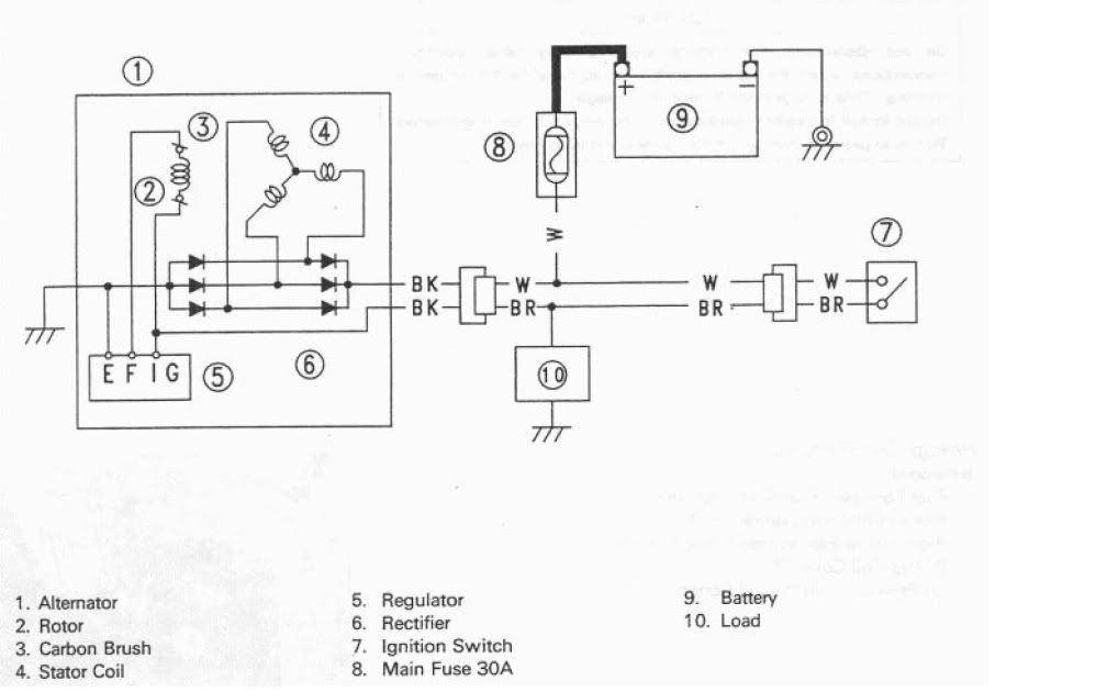 Voltage regulator help | All About Circuits