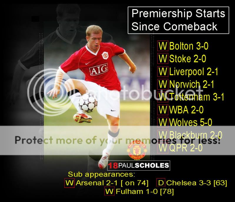 Paul_Scholes-poty.jpg