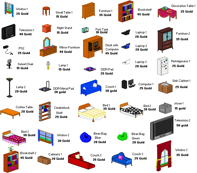 User Image