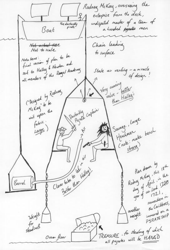 Diving bell plans