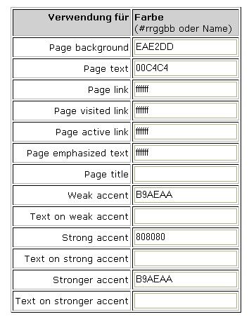 Image hosting by Photobucket